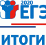 В Ачинском районе подводят итоги последнего школьного испытания –  единых государственных экзаменов - МО Ачинский район