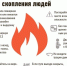 Профилактика пожарной безопасности в местах отдыха населения. - Город Ачинск